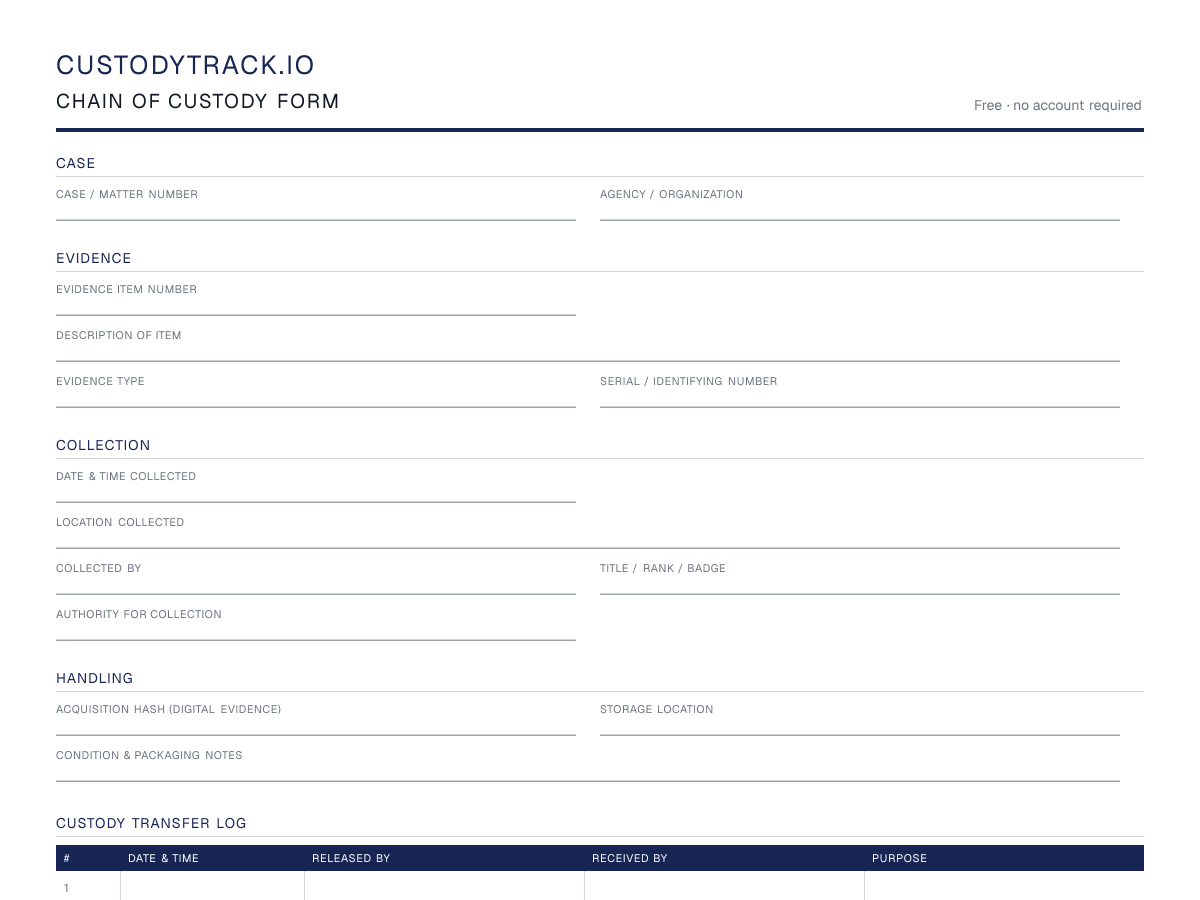 Preview of the printable chain of custody form: 14 labelled fields across Case, Evidence, Collection and Handling sections, above a 8-row custody transfer log with columns for date and time, released by, received by, and purpose.